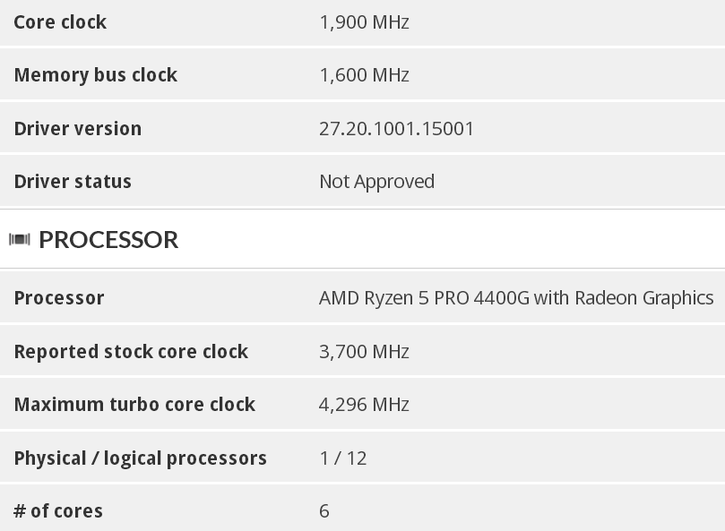 AMD Ryzen 5 PRO 4400G протестирован в бенчмарке 3DMark Fire Strike — i2HARD