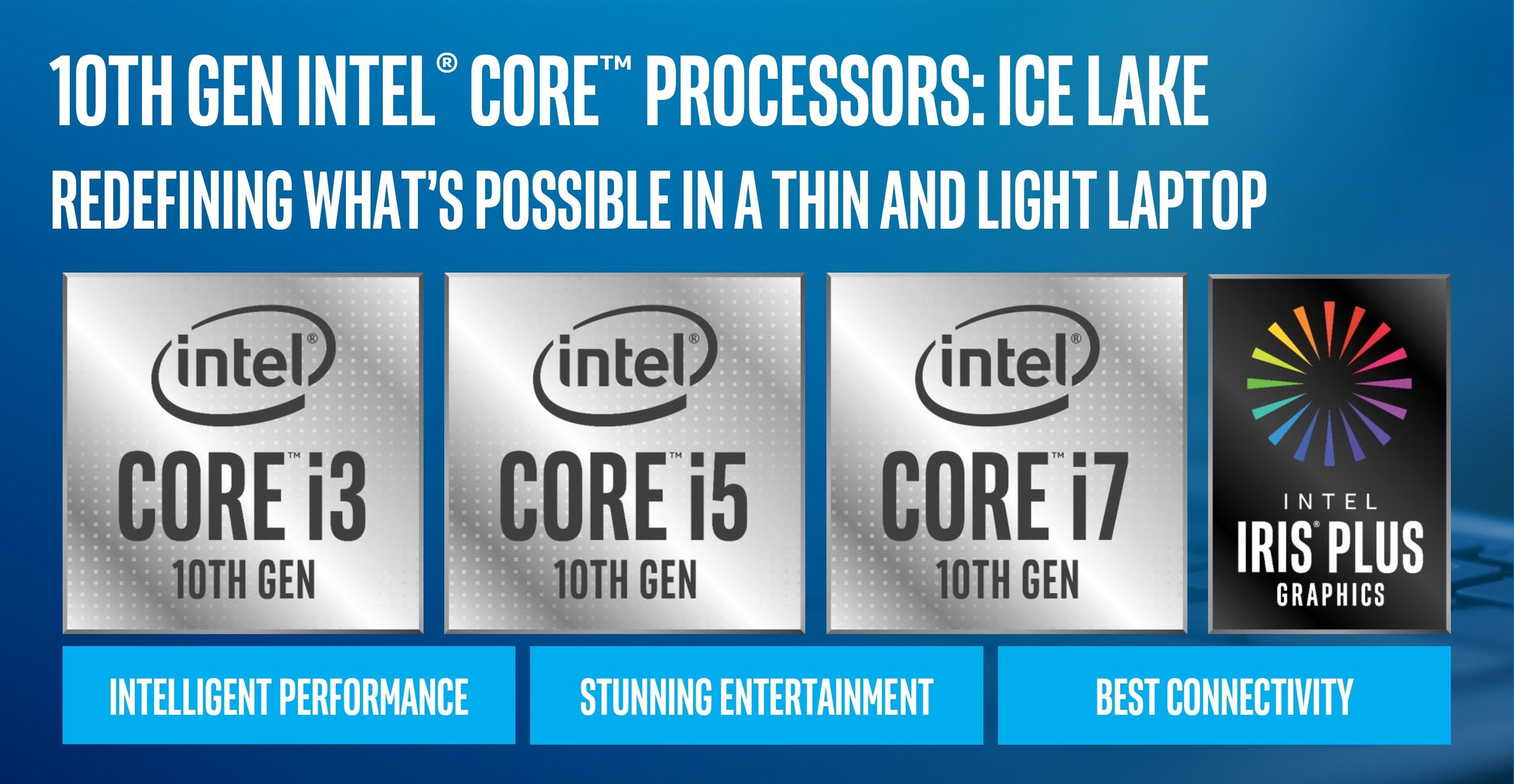 Три процессора Ice Lake-U появились на официальном сайте Intel — i2HARD