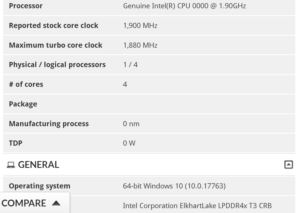 Мобильный процессор Intel Elkhart Lake протестирован в 3DMark и SiSoftware — i2HARD